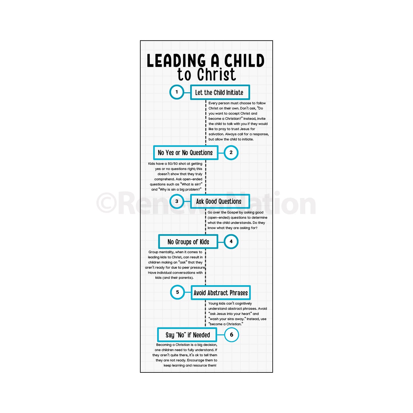 Leading a Child to Christ Card